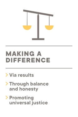 Making A Difference Value