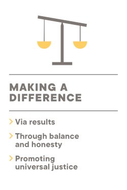 Fazendo a diferença - Valor